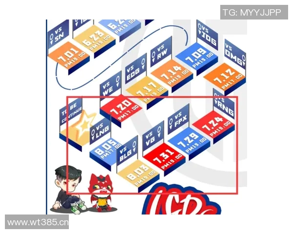 王者荣耀战术解析：深入探讨FPX在比赛中的盯防策略与执行